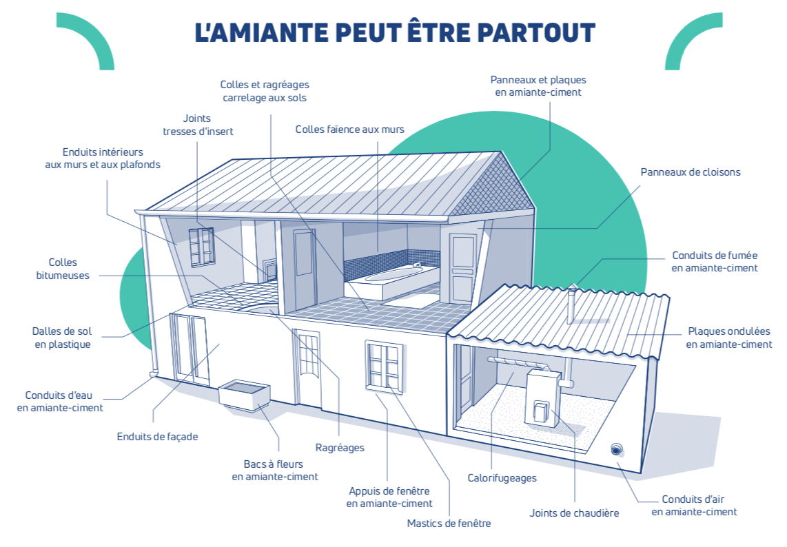 RAT Saint Quentin